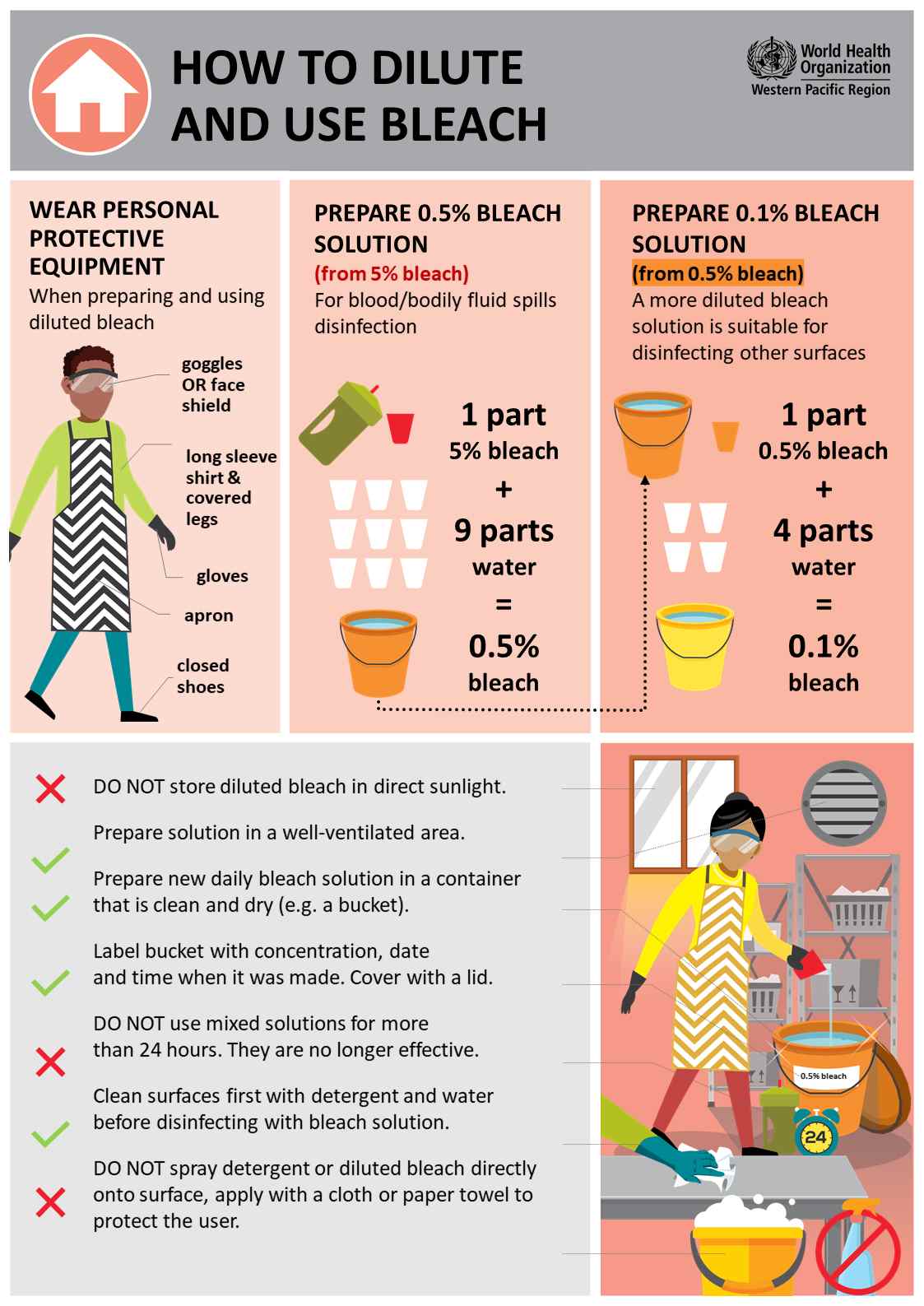 Hospital Cleaning & Infection Prevention in the Pacific Islands - February 2025 Hospital Cleaning & Infection Prevention in the Pacific Islands - February 2025